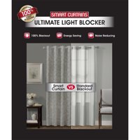 Certificirani blokator svjetla s postotkom zatamnjenja, trajno izvezena pametna zavjesa za prozore