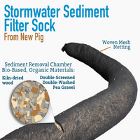 Nova čarapa filtra za olujnu kanalizaciju u crnoj boji 10' ol