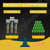 Aa - aa punjive AA baterije iz AA - A-punjiva baterija od 1,5 V Mah koristi ekološki prihvatljivu litij-polimernu tehnologiju -