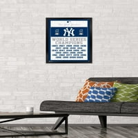 New York Yankees - Poster Wall Champions, 14.725 22.375