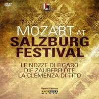Mozart na Salzburškom festivalu